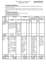 Đề thi học kỳ 2 môn địa 8 năm học 2014  2015